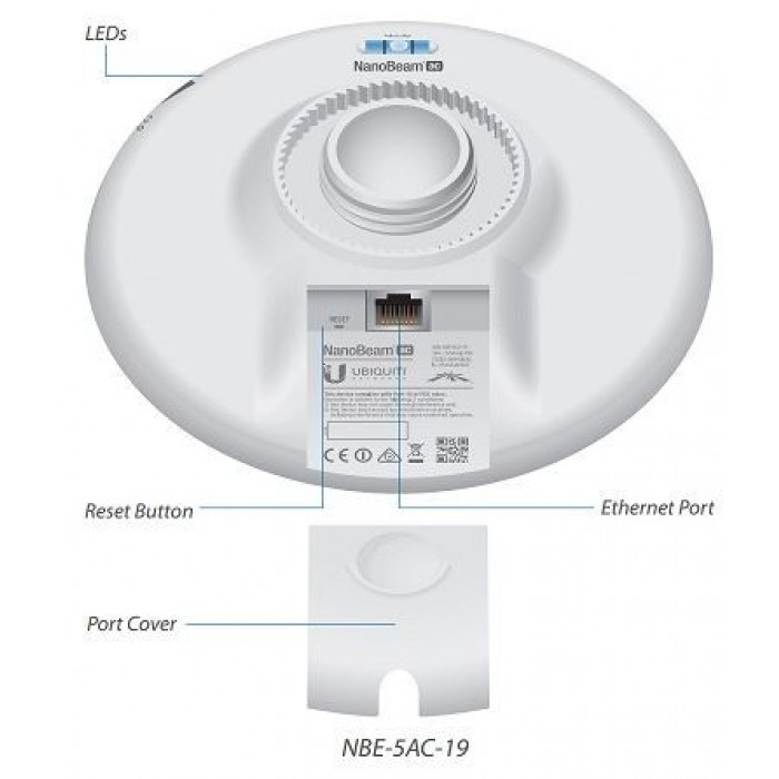 Nanobeam 5ac19