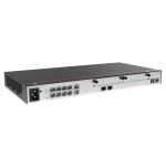 Huawei AR720 SME Network AR Router