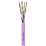 Belden-5200FE Cable